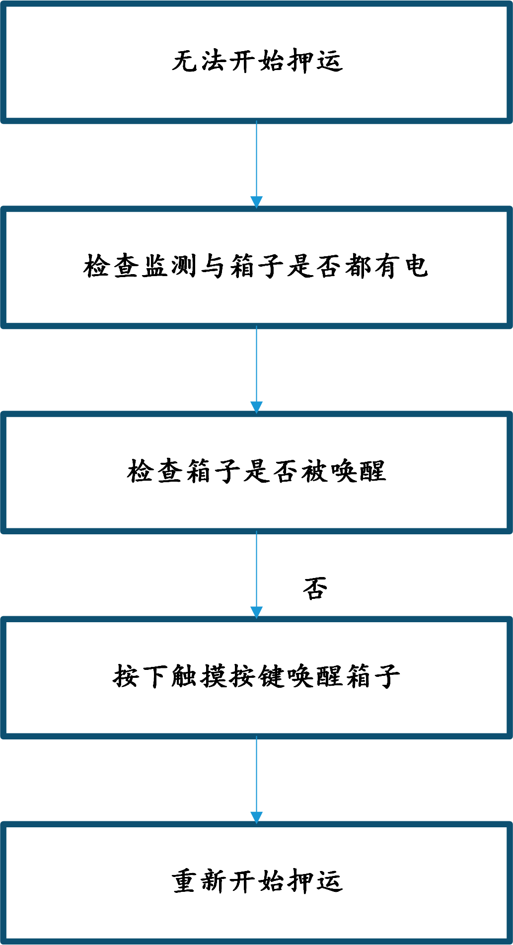 &#72;&#74;&#67;&#40644;&#37329;&#22478;